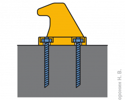 Bollard anchors