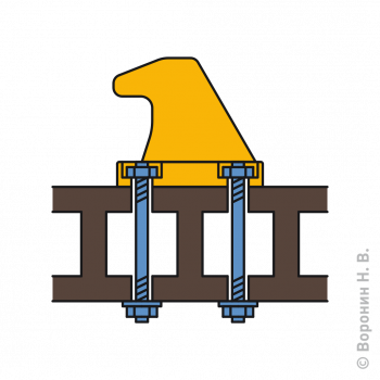 Bollard anchors