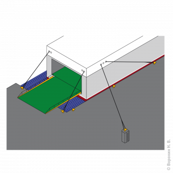 Auxillary mooring posts